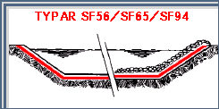 TYPAR SF56/SF65/SF94